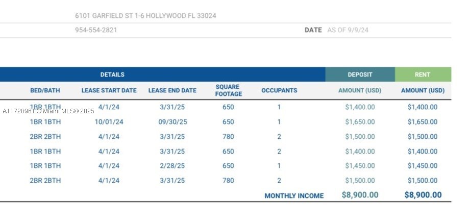 Hollywood photo 5