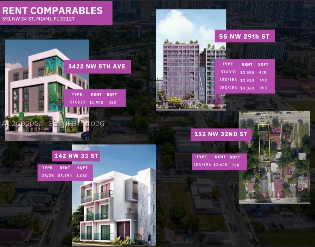 Miami photo 3